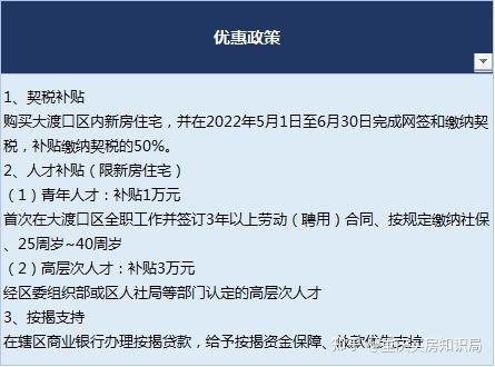 各種折扣最高補貼80契稅5到7月買房能省這麼多