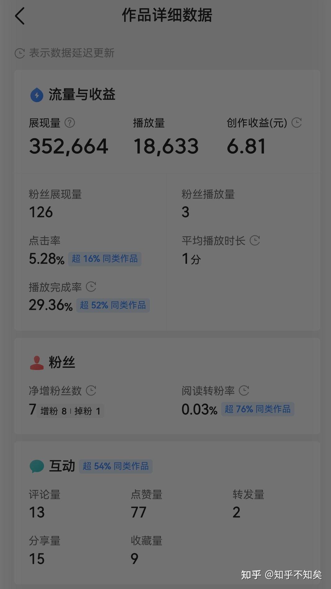 如何在头条发视频获取酬劳信息(在今日头条上发视频怎么收取发视频的费用)
