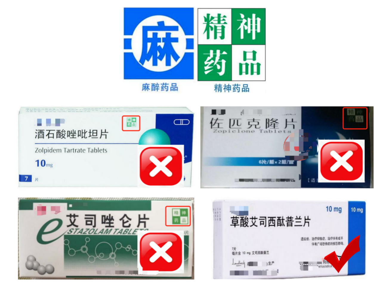 3,好大夫在线是否可以买到麻醉类或者精神类药品?