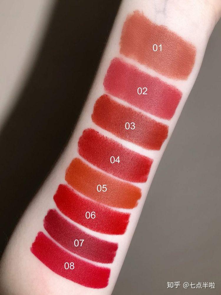 姐妹们帮忙选一下口红色号