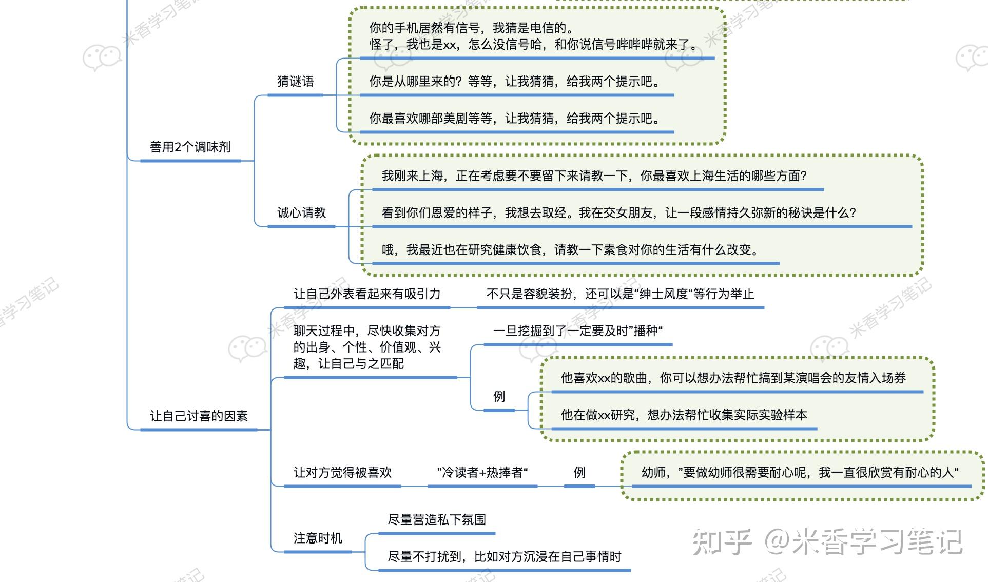 冷读者就是展示你冷静的观察力,让第一句破冰的话显得不唐突.