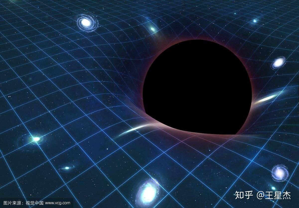 人类首张黑洞照片正式发布,有哪些重要意义?