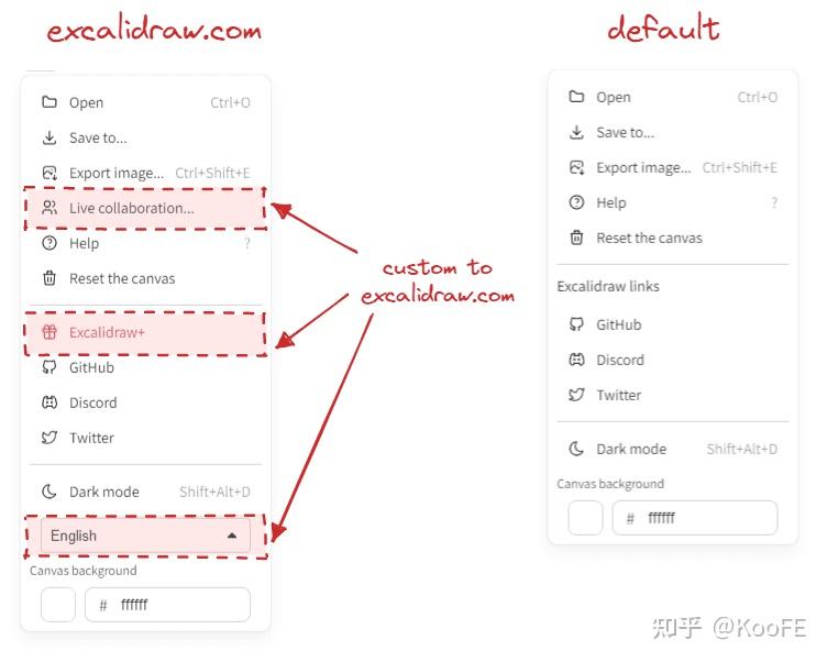 Excalidraw 对组件 API 的思考和设计 - 知乎
