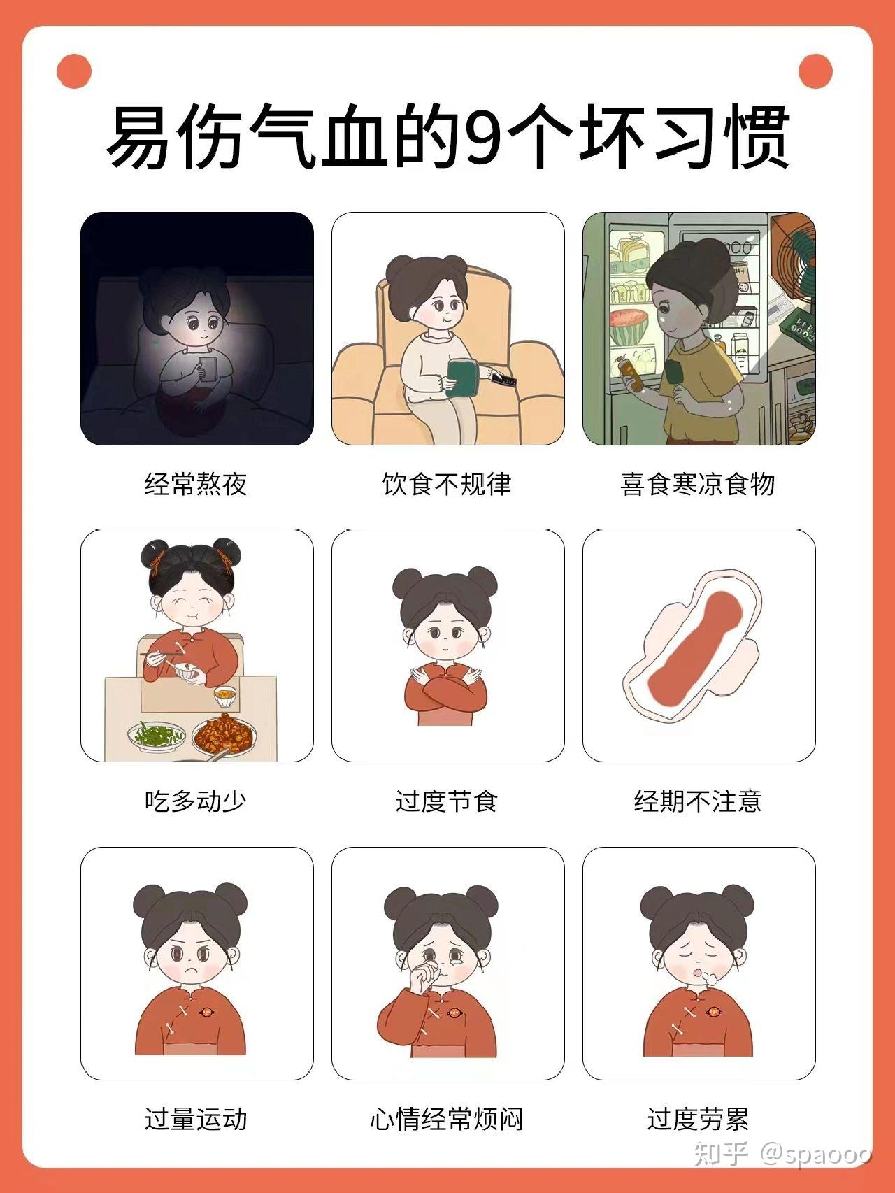气血虚的女人都有什么症状怎么调理 - 知乎