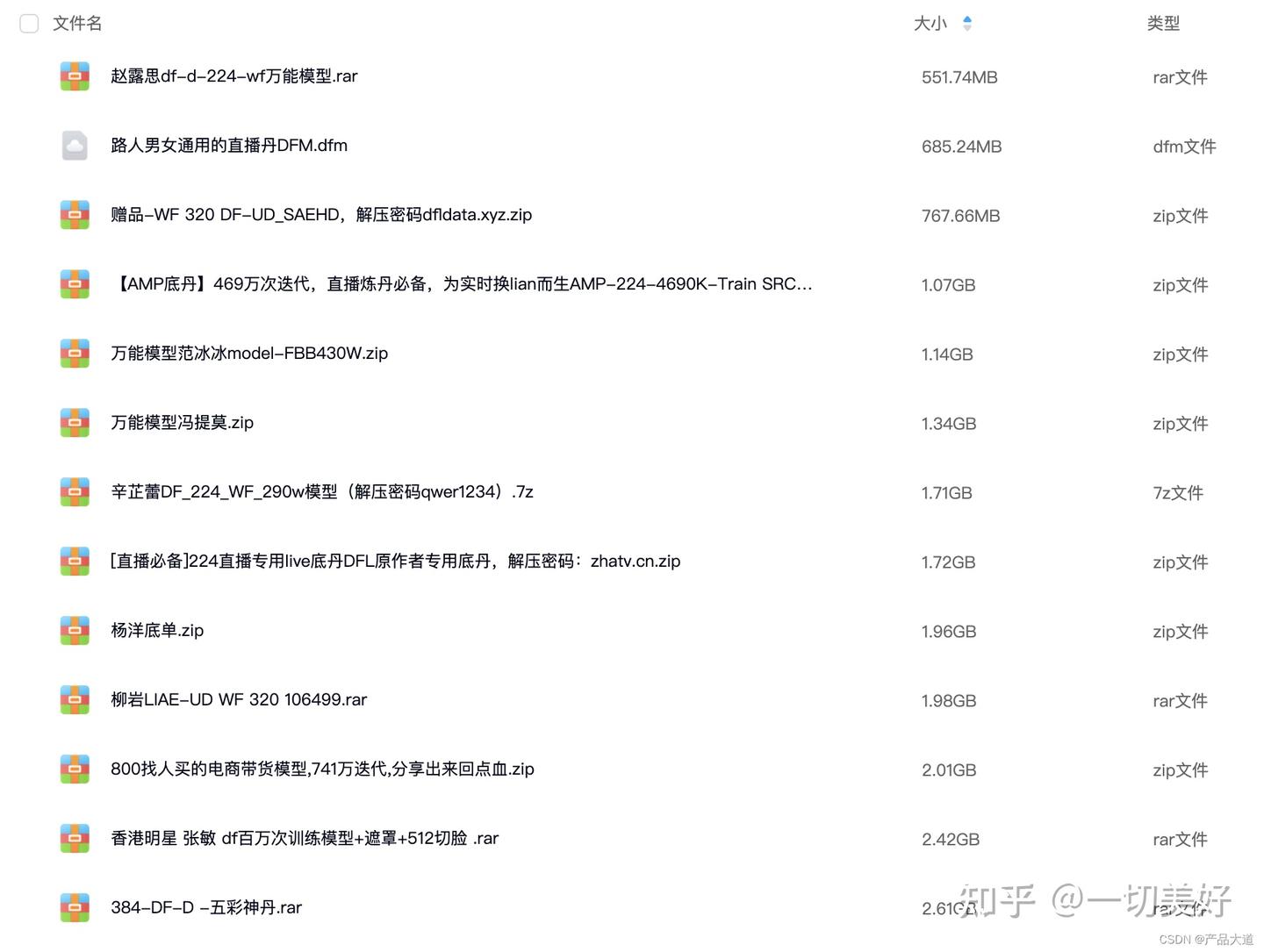 40+重量级DFLab合成模型含各种神丹底丹万能模型合集分享 - 知乎