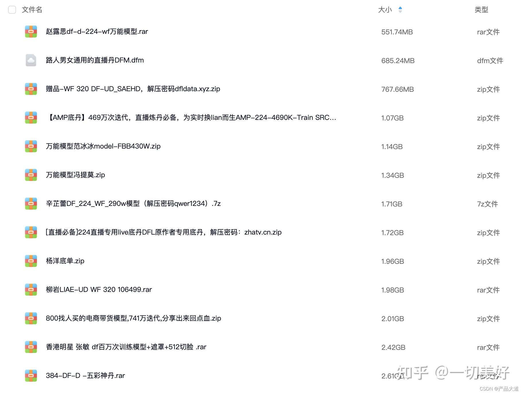 40+重量级DFLab合成模型含各种神丹底丹万能模型合集分享 - 知乎