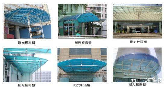 钢结构雨棚设计和施工流程——UERTE钢结构设计 - 知乎