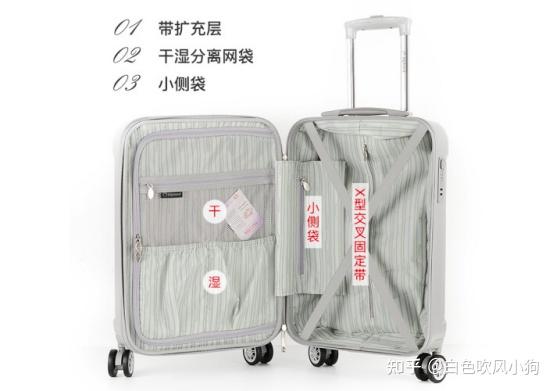 坐飞机行李箱尺寸限制是多少?
