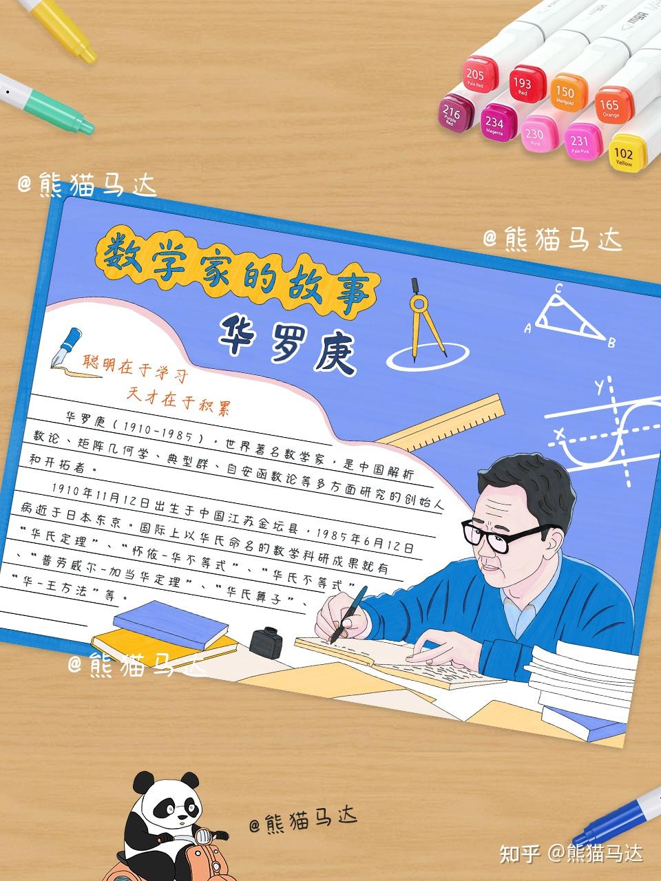 数学史手抄报 数学家图片