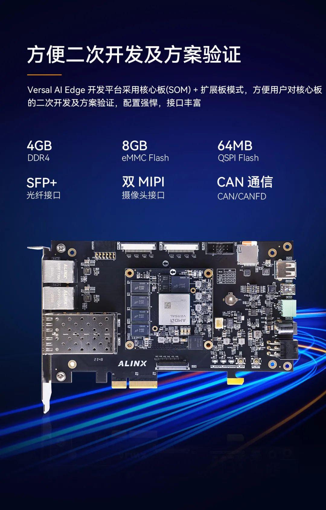 ALINX 发布 AMD 首款 Versal AI Edge 自适应计算加速平台 SOM 及配套开发板 自动加速ADAS 机器人 无人机 医疗 ...