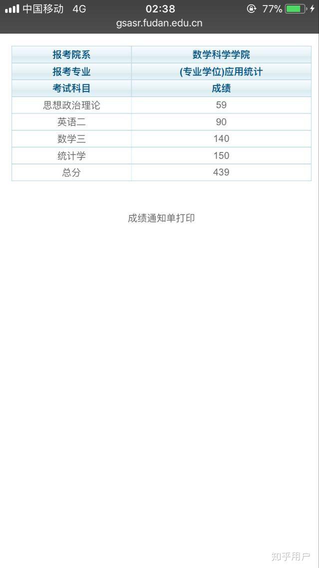 复旦大学数院的应用统计专硕vs金砖?