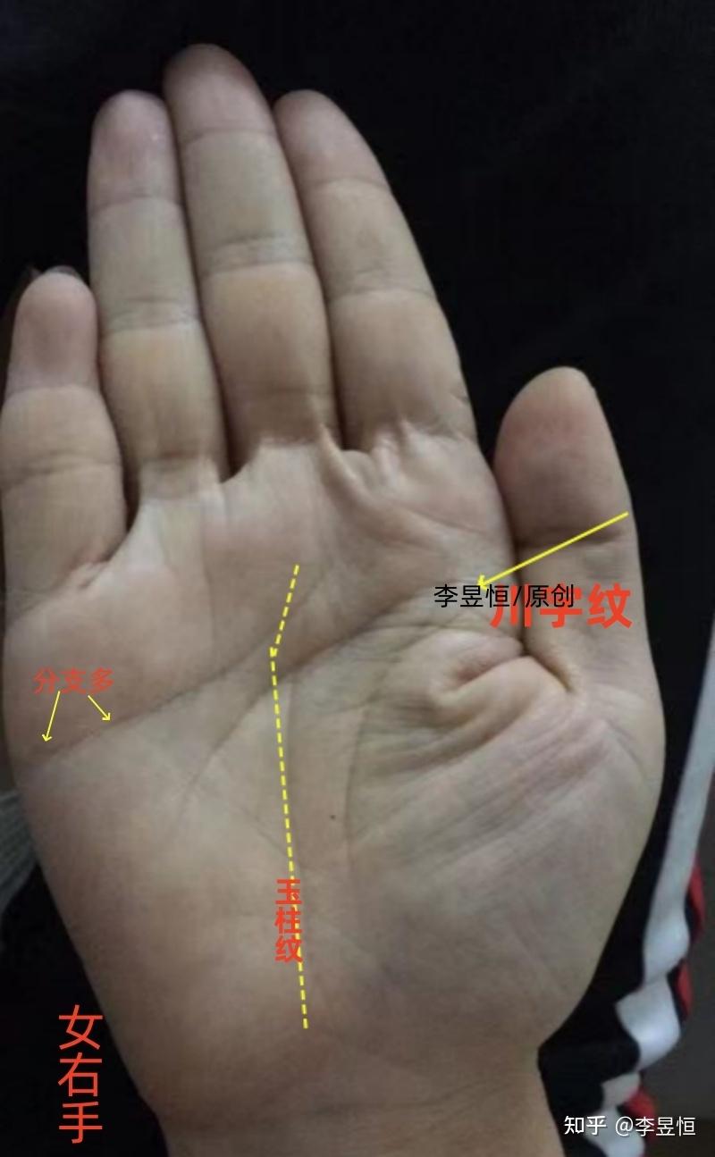 婚姻起伏的川字手纹特征！ - 知乎