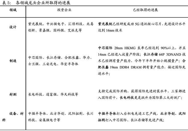 知识产权销售好不好 v2-831d33a398161d2c81620fe070af5909_r.jpg