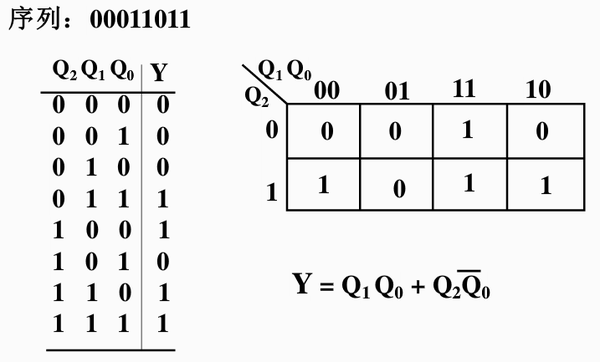 键盘扫描电路 原理