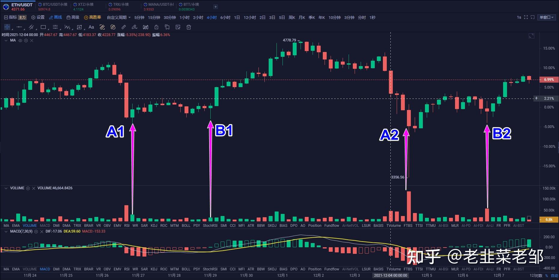 免费USDT/USDC游戏推荐/注册送币链游大全/边玩边赚新选择usdt骗了多少钱被刑事拘留了会被抓吗
