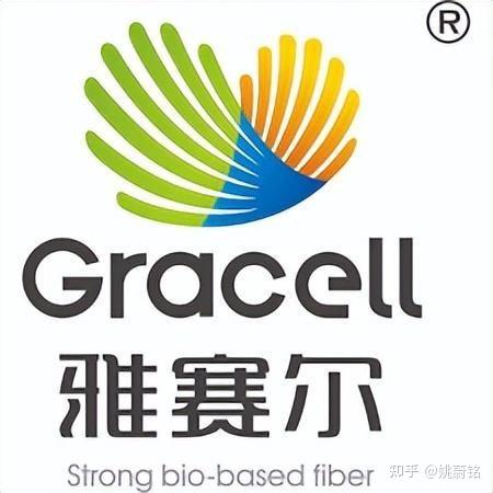 硬核科普 | 你知道粘胶,莫代尔,莱赛尔纤维的名字由来嘛?