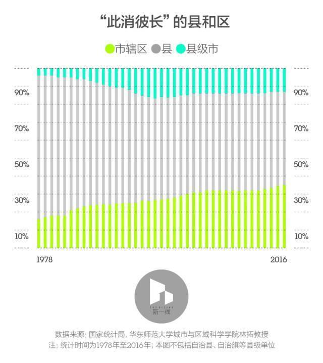 人口密集区定义_亚洲人口密集区主要集中分布在(3)