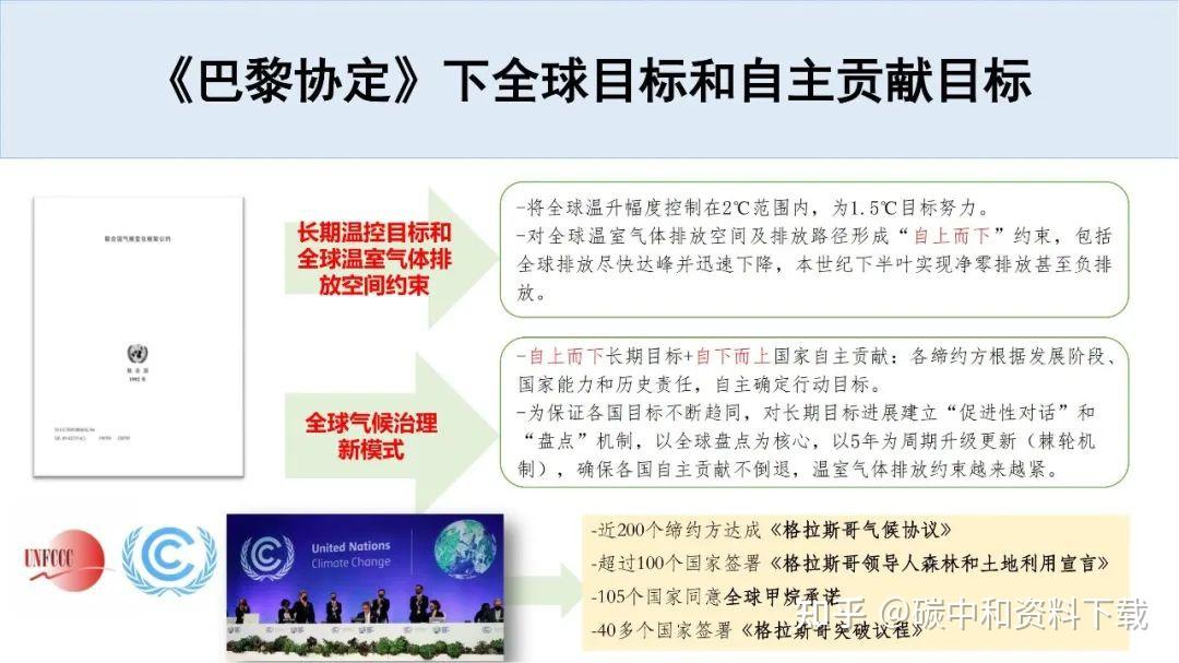 碳价即将突破100元吨碳市场下一步该怎么走揭秘碳价暴涨根源剖析碳