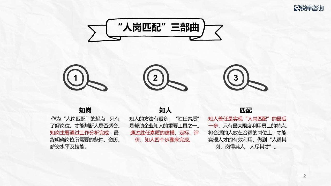 大数据助你走通人岗匹配实现路径