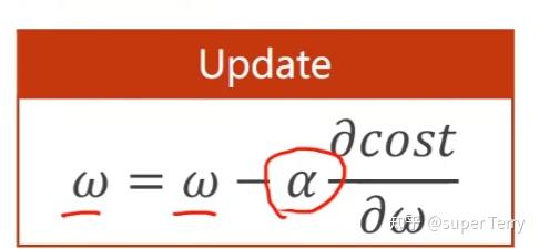 pytroch自学——梯度下降模型(python0基础) - 知乎