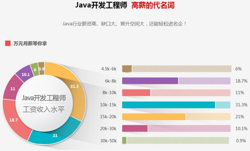 编程的代名词的简单介绍 编程的代名词的简单

先容
（编程 名词） 编程