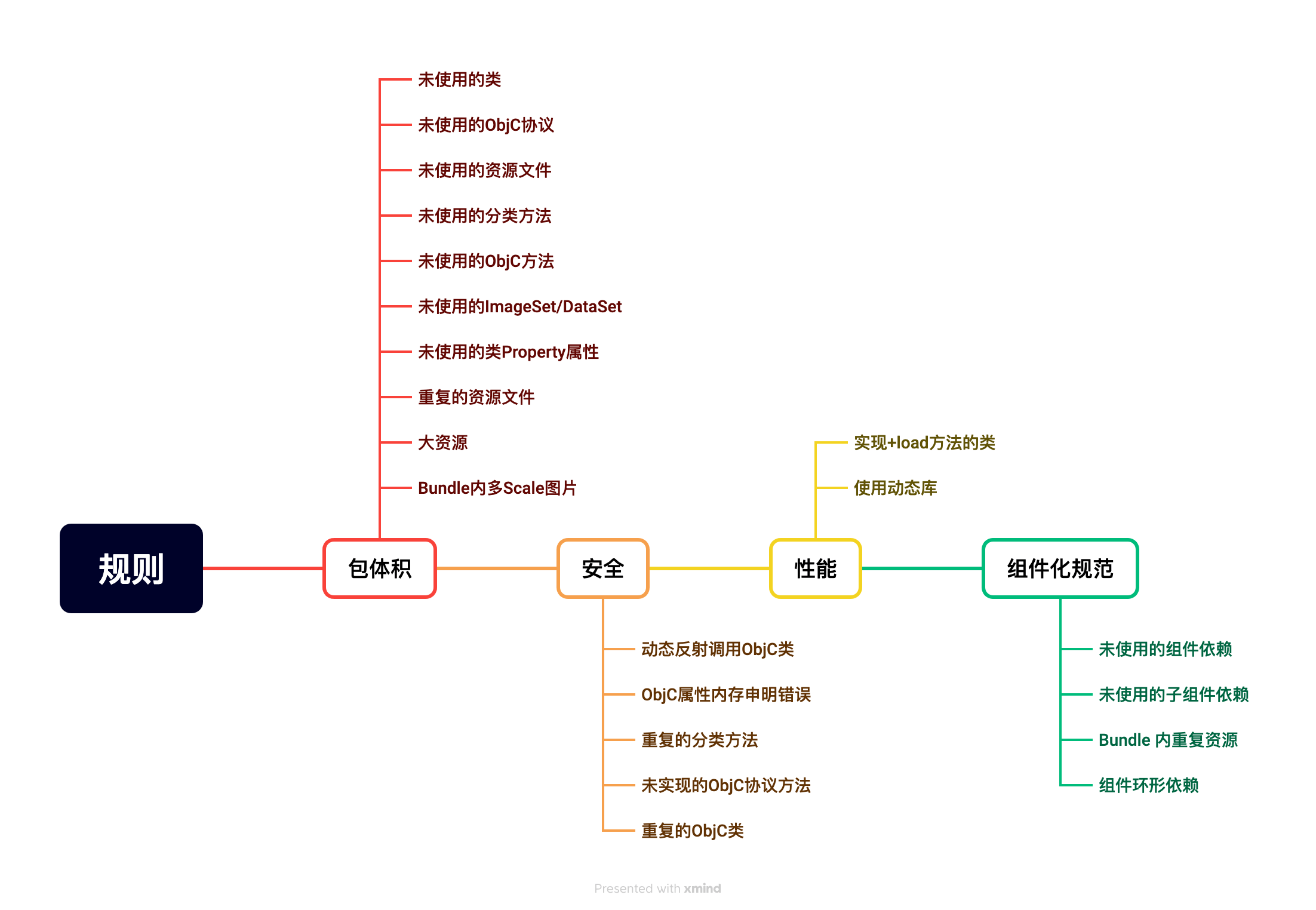 app数据分析教程_app数据分析怎么操作 app数据分析教程_app数据分析怎么操纵（app数据分析怎么操作） 必应词库