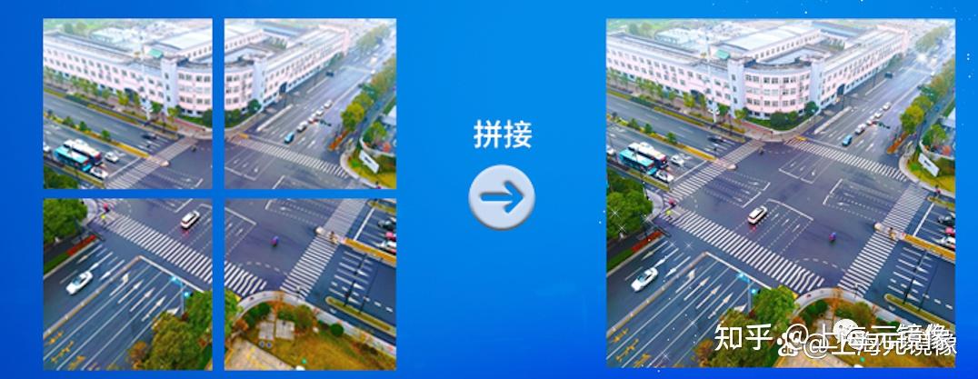 全景视频拼接关键技术 知乎 