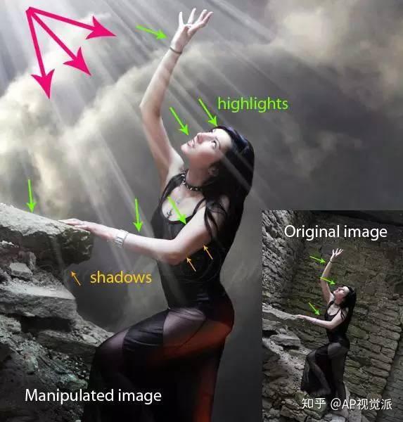 PS教程丨不掌握光影怎么玩PS合成! - 知乎