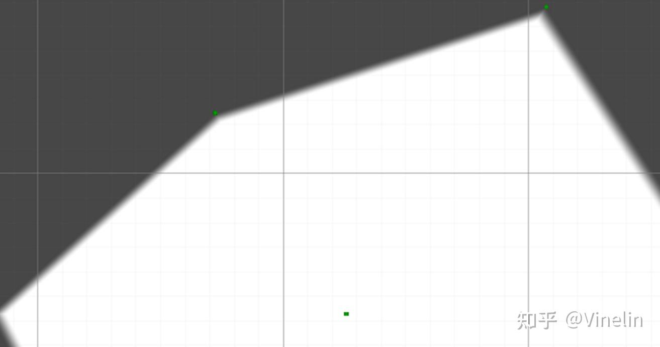 Unity ui 
