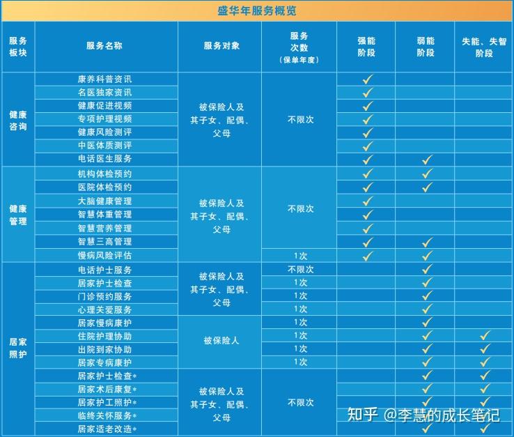 北京口腔医院住院办理陪诊挂号出院居家护理提醒,科学恢复身体的简单介绍 北京口腔医院住院办理陪诊挂号出院居家护理提醒,科学恢复身体的简单介绍