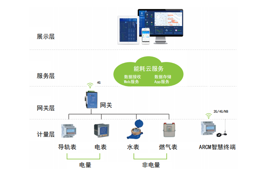 v2-8388070f65a8c471ef54b2849fcea40d_1440w.jpg?source=172ae18b