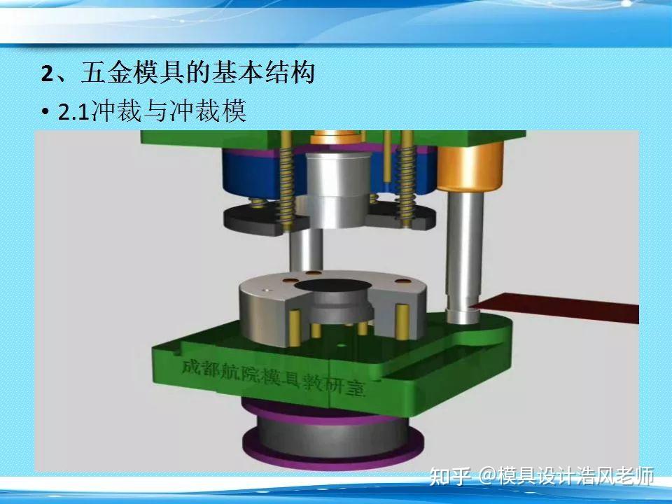 五金模具的基本结构,模具人必备的学习资料 - 知乎