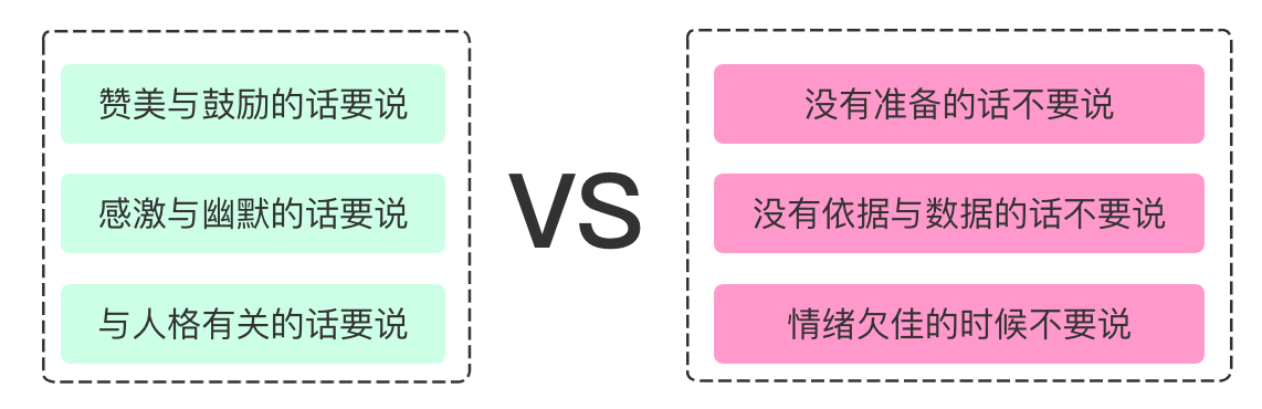 相关方及其沟通管理 - 知乎