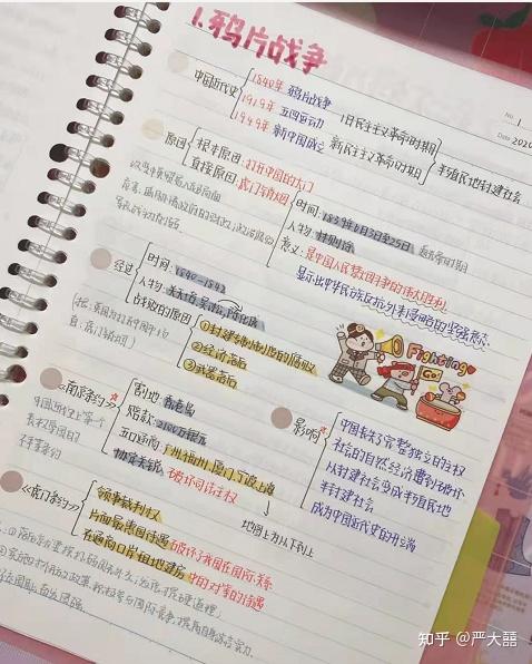 【有效学习】如何记笔记?五种超棒笔记方法,一个比一个高效!