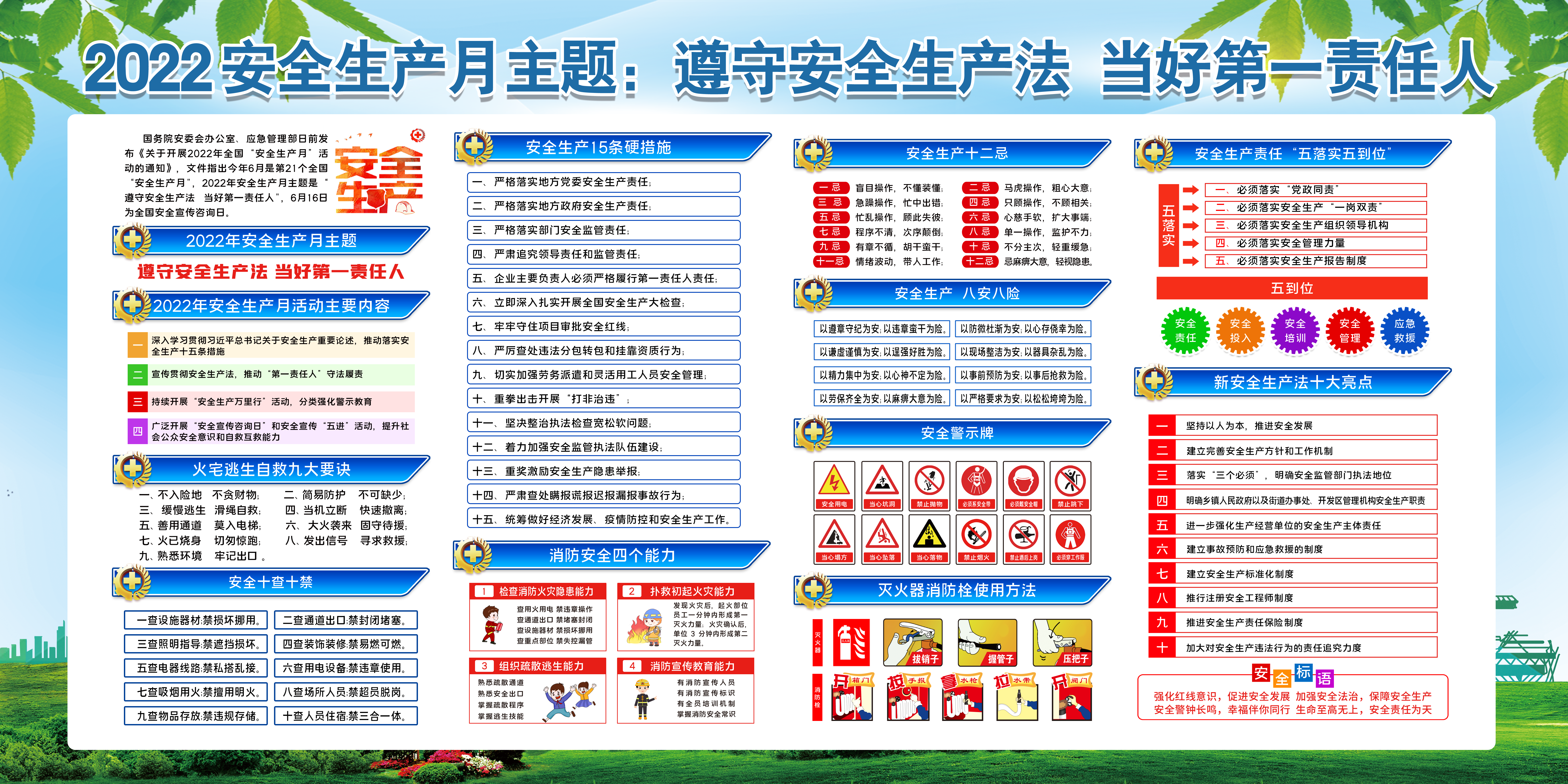 安全生产月宣传栏蓝绿渐变2022全国安全生产月安全月宣教展板设计模板