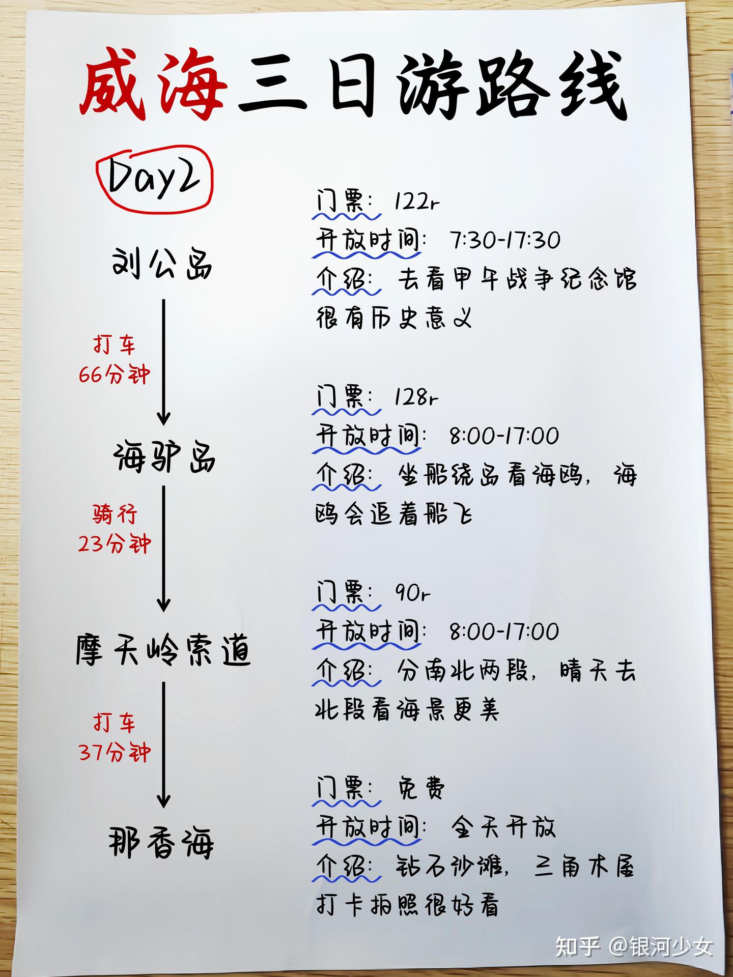 威海旅游攻略｜3天2晚不绕路路线（纯手写） - 知乎