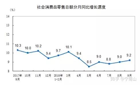 宁南山:当前经济形势的一些想法|2026-07-31-汉风1918-汉唐归来-惟有中华