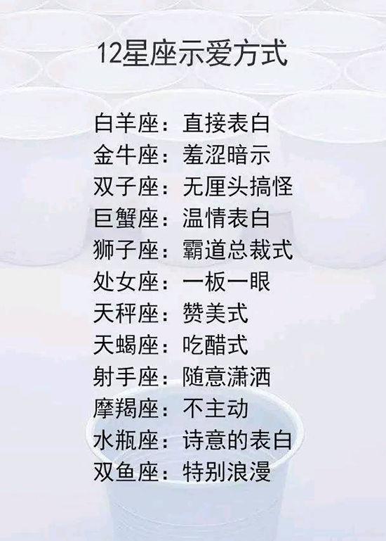 星座:12星座示爱方式,12星座女上辈子爱的谁? - 知乎