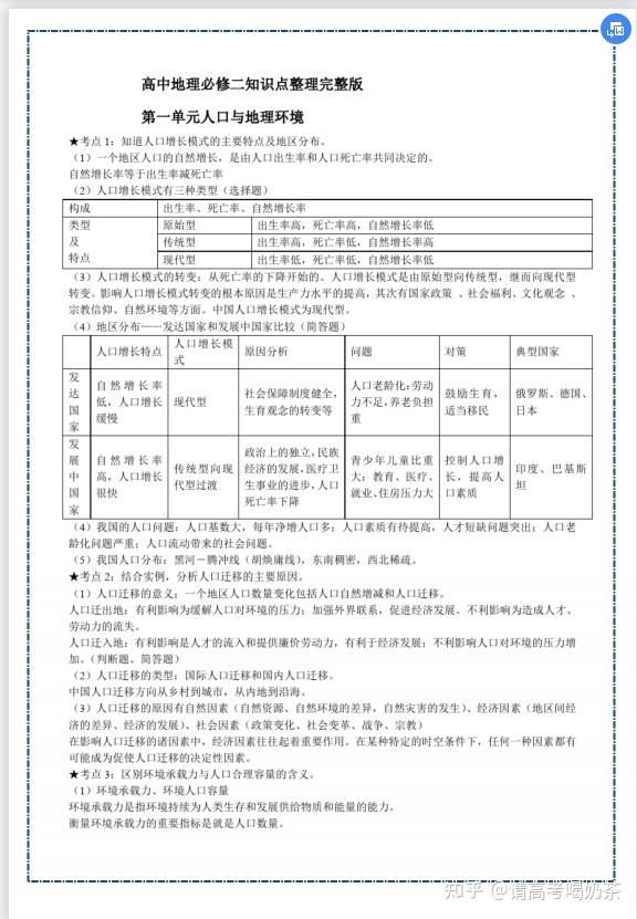 高中地理 必修二知识整合完整版 条理清晰 便于记忆 知乎