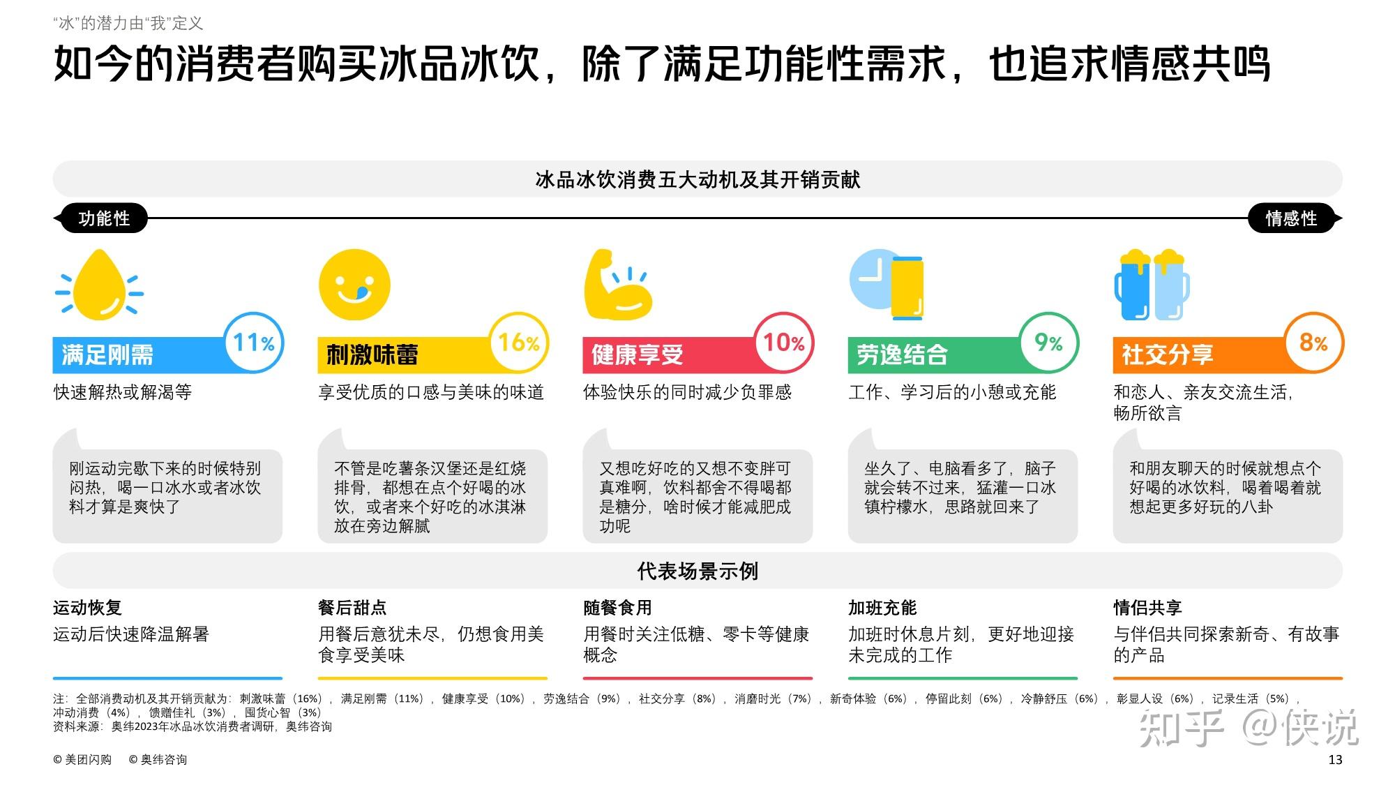 小冰人工智能哪里下_智能人工气候箱_智能投顾人工投顾