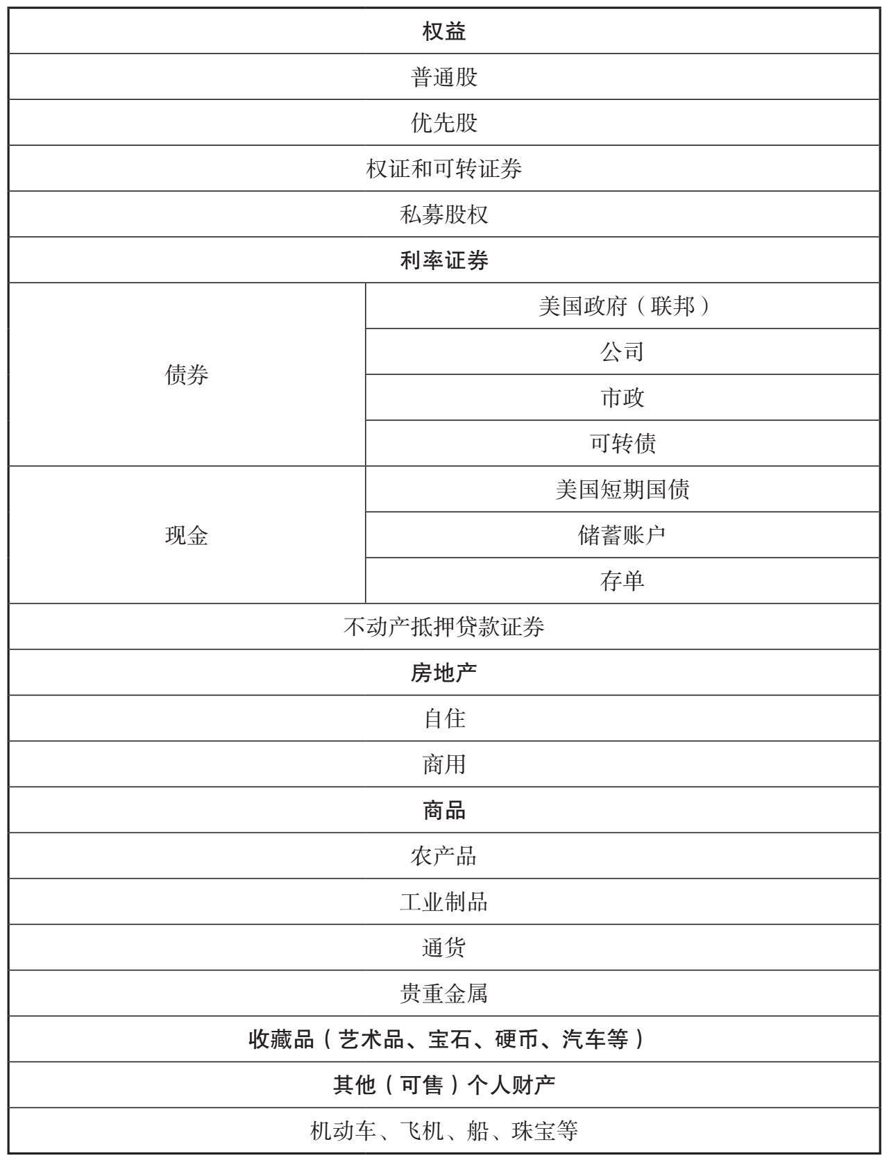 成功引起我的注意的