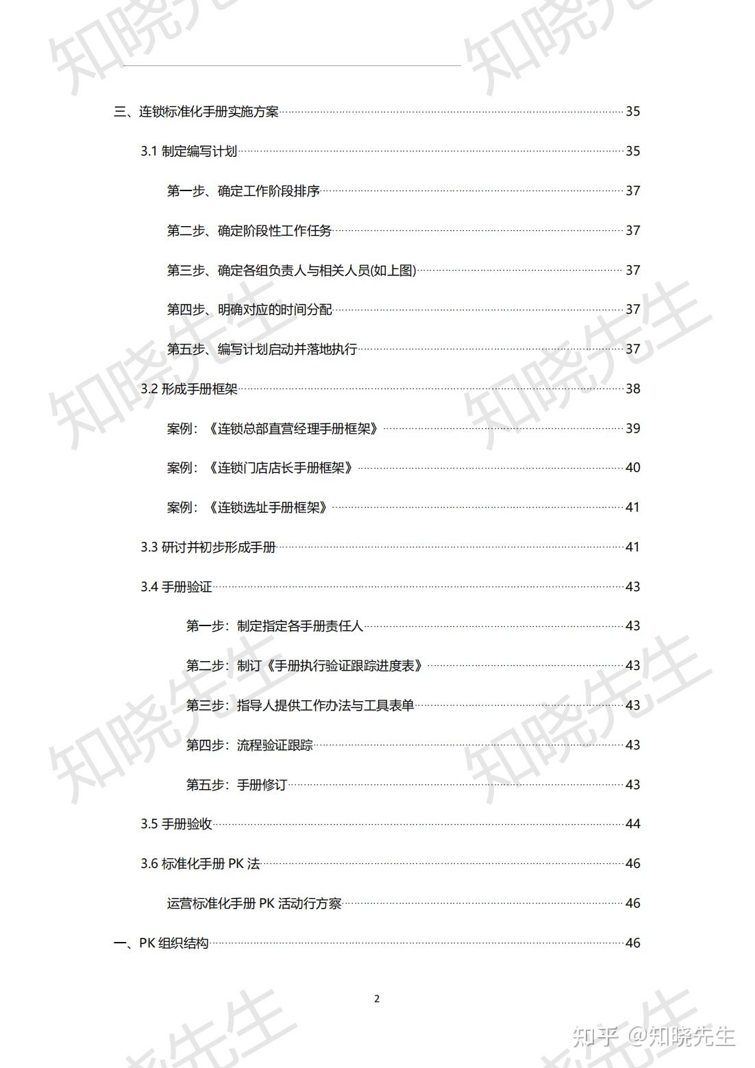 50页PPT，清晰了解怎么构建连锁标准化系统？？ - 知乎