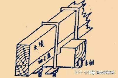 农村拉东西的马车 比家具复杂得多 是怎么造出来的 知乎