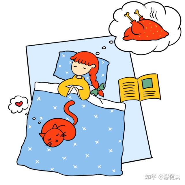 做梦是大脑在清除废物?告诉你关于做梦的几个真相 - 知乎