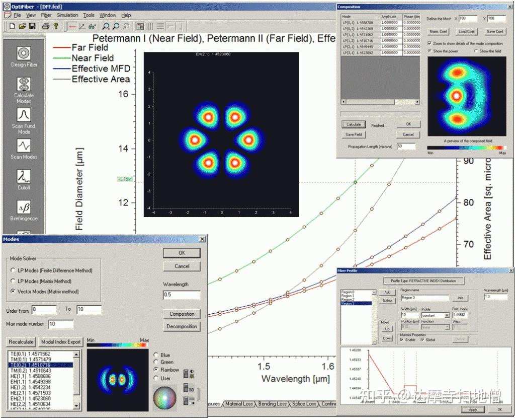 optifiber光纤设计软件