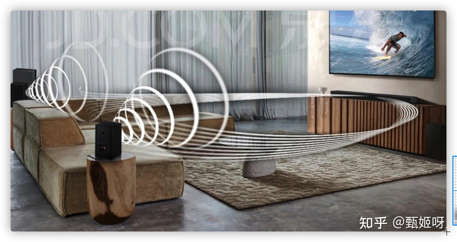 2022年600010000元回音壁品牌选择推荐攻略指南三星sonos飞利浦宝华韦