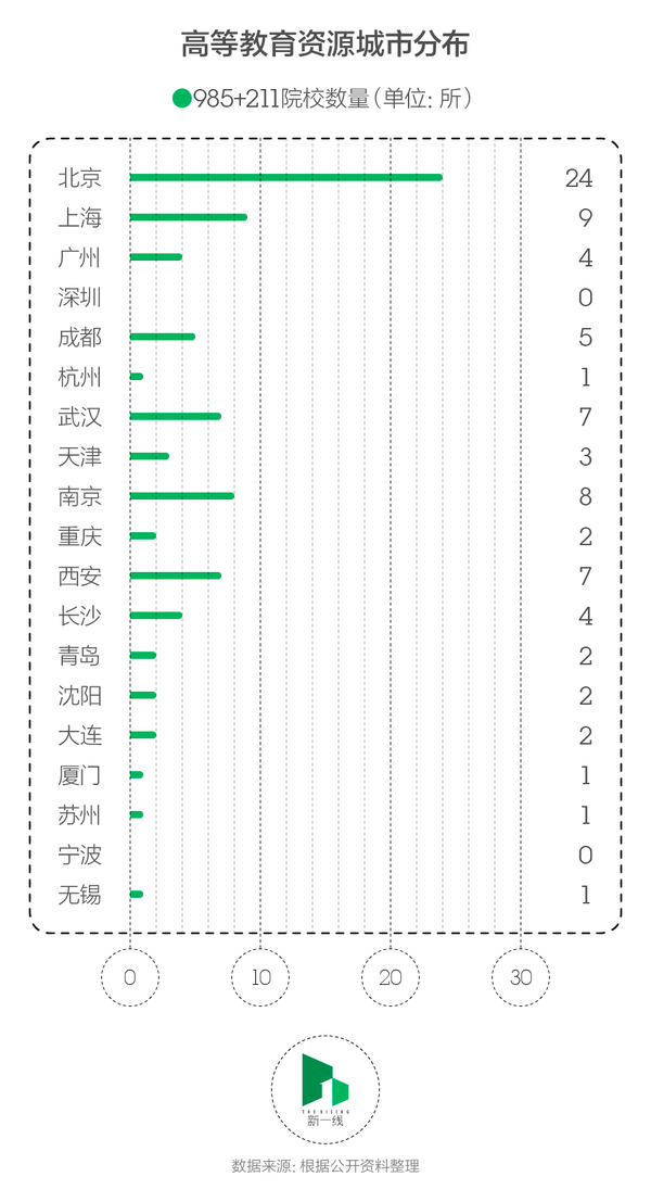 机票创业招商_南京创业园招商_厂家招商有创业想法和年赚百万的决心