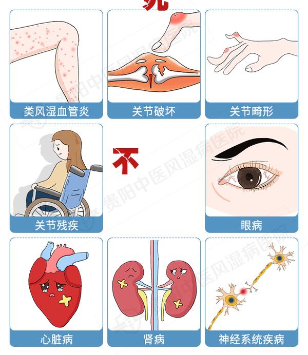 类风湿结节怎么治疗图片