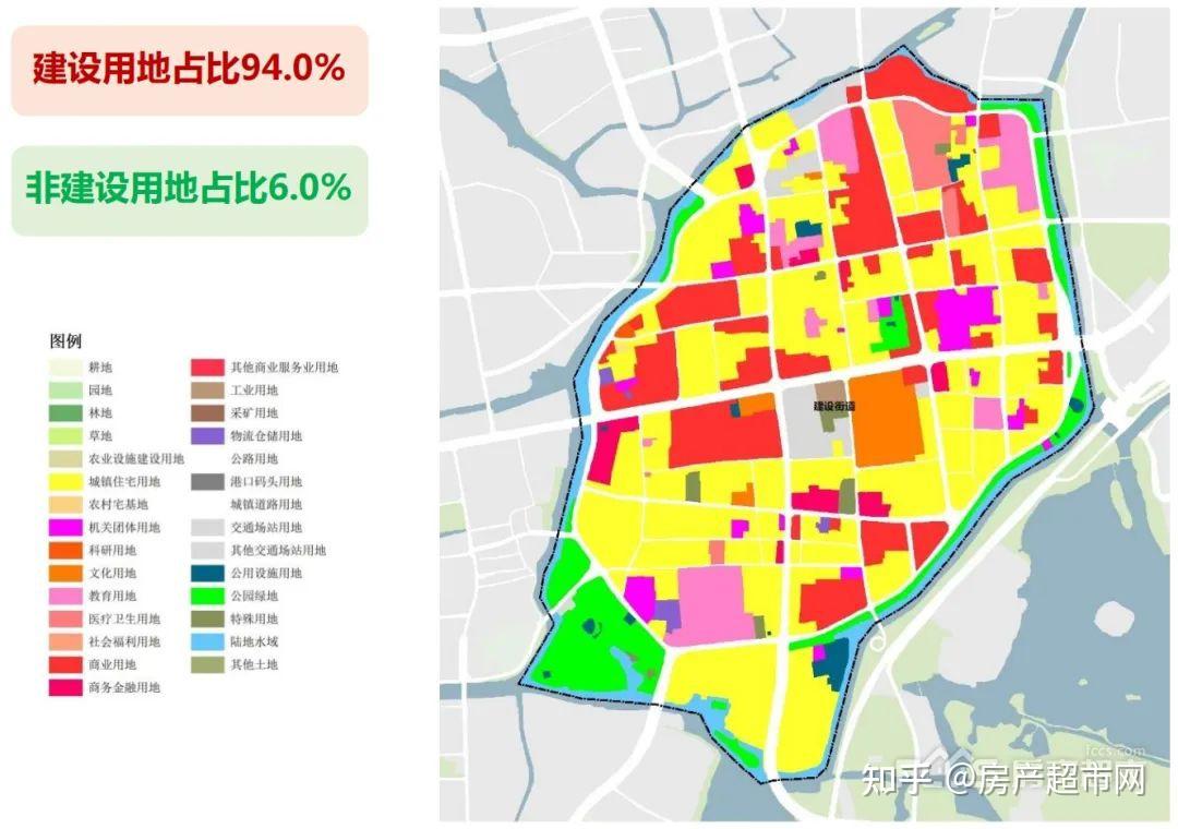 嘉兴市中心城区2021—2035年国土空间总体规划公示!