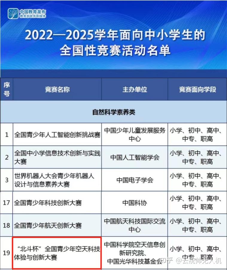 死亡竞赛_死亡竞赛分数_死亡竞赛时间加长